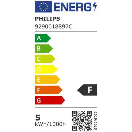 LED-Lampe E14 Kerzenform klar 25 W